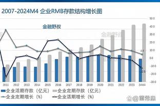 难挽败局！帕威10中8&三分5中4拿到25分7板4助 正负值+12